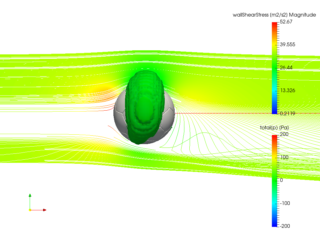 football Aerodynamics image