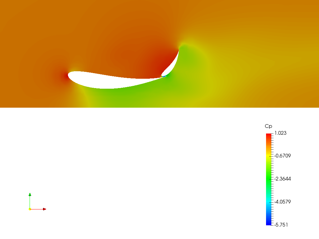 FSAE-Workshop-S1-FrontWing Analysis HW image