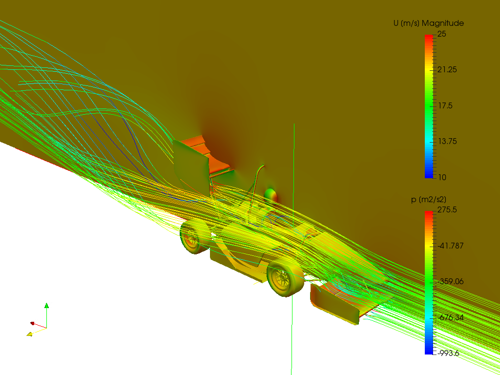 FSAE-Workshop-S2-Full Car Aerodynamics image