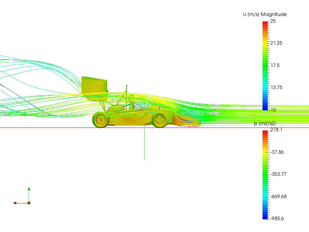 FSAE-Workshop-S4-Frontwing and Car-Emin image