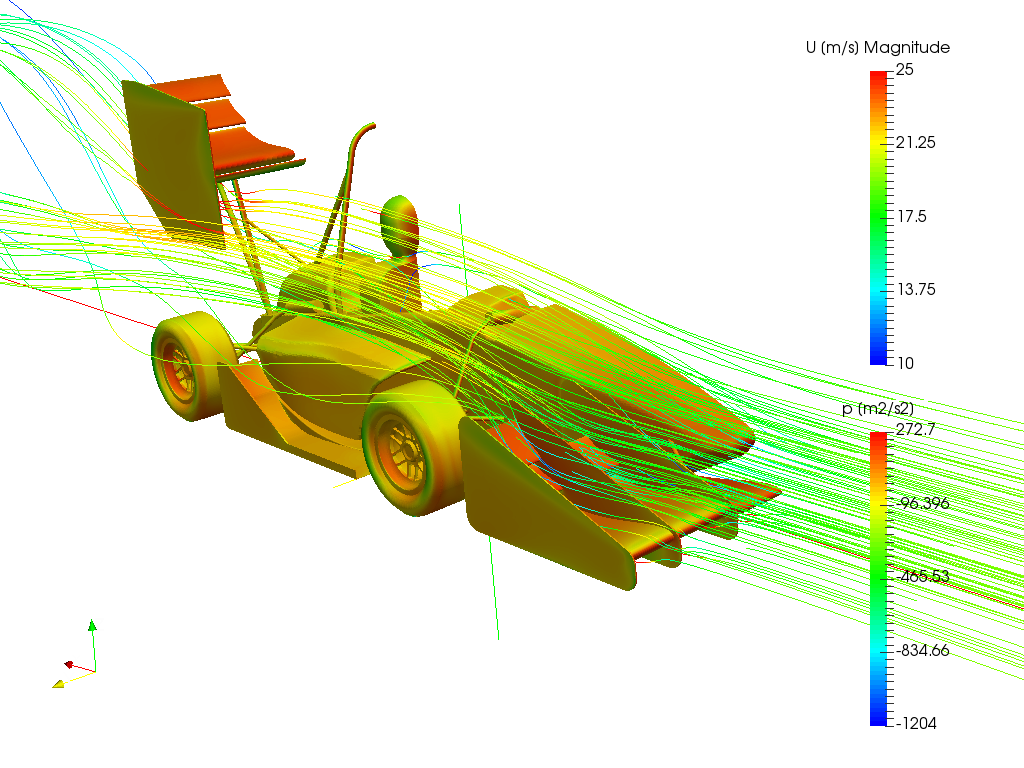 fsae-workshop-s4-own_wing_and_car_model_from_s2_v3_1 image