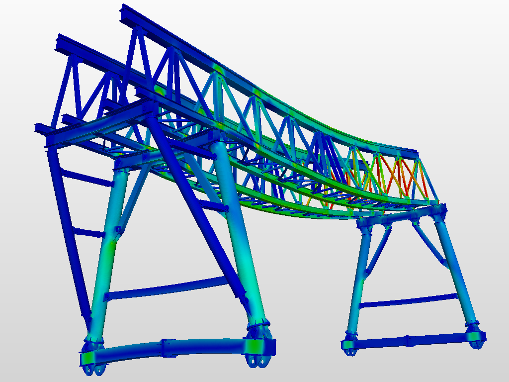 Simulation of Double girder Gantry crane -custom machines image