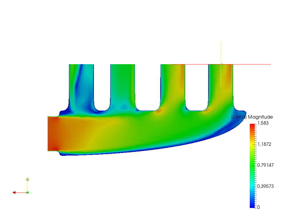 Manifold image