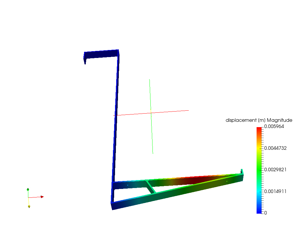 Bracket imported image