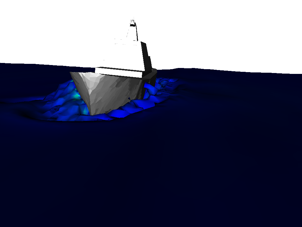 ship for cfd image