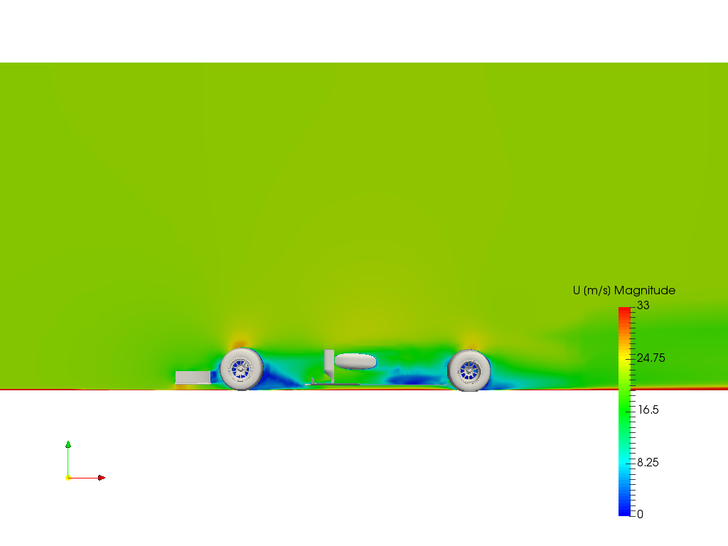 F1 2017 Tutorial image