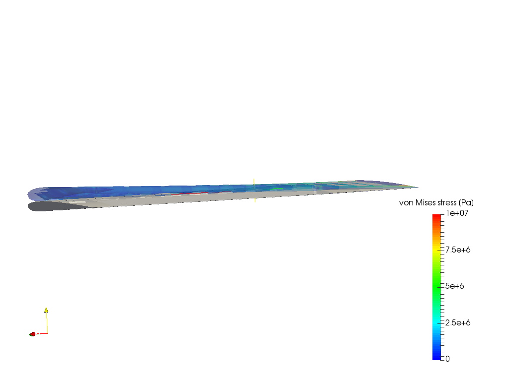 DBF Aircraft Wing Structural Analysis image
