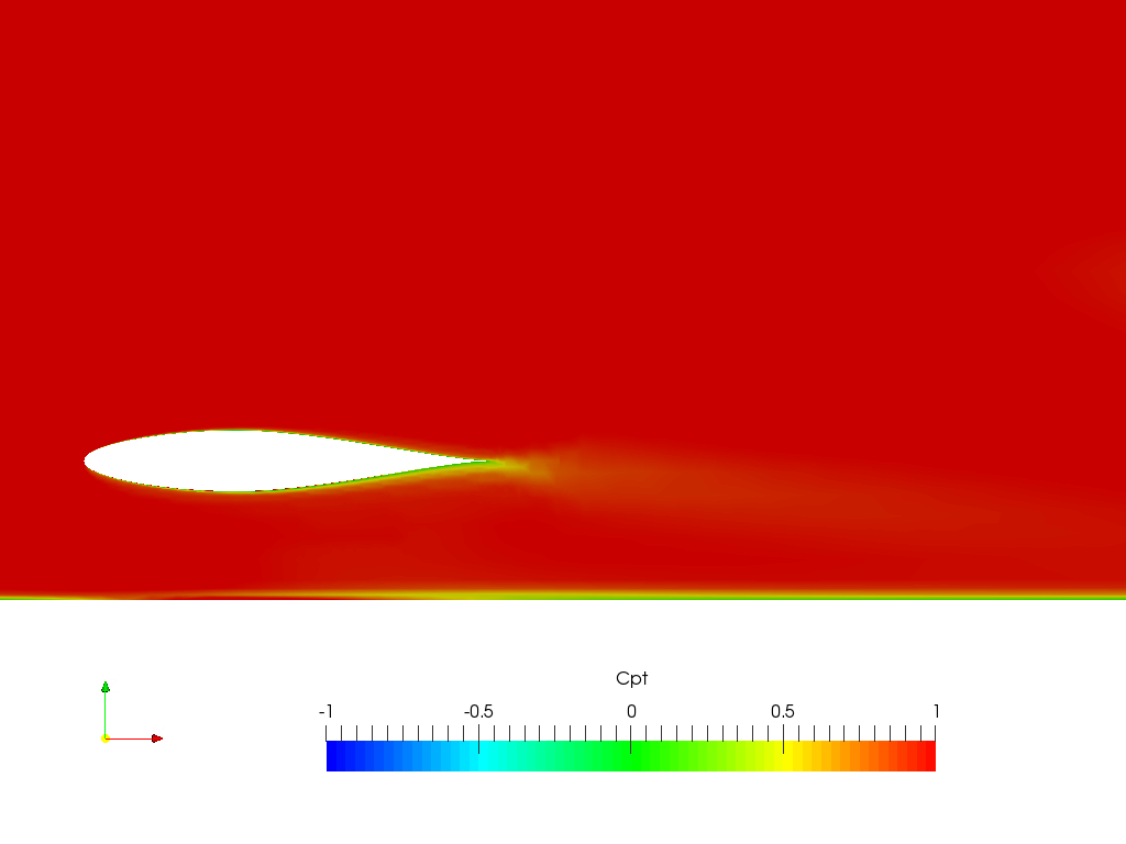 FrontWingAnalysis image