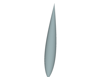 Fuselage Drag Estimator image