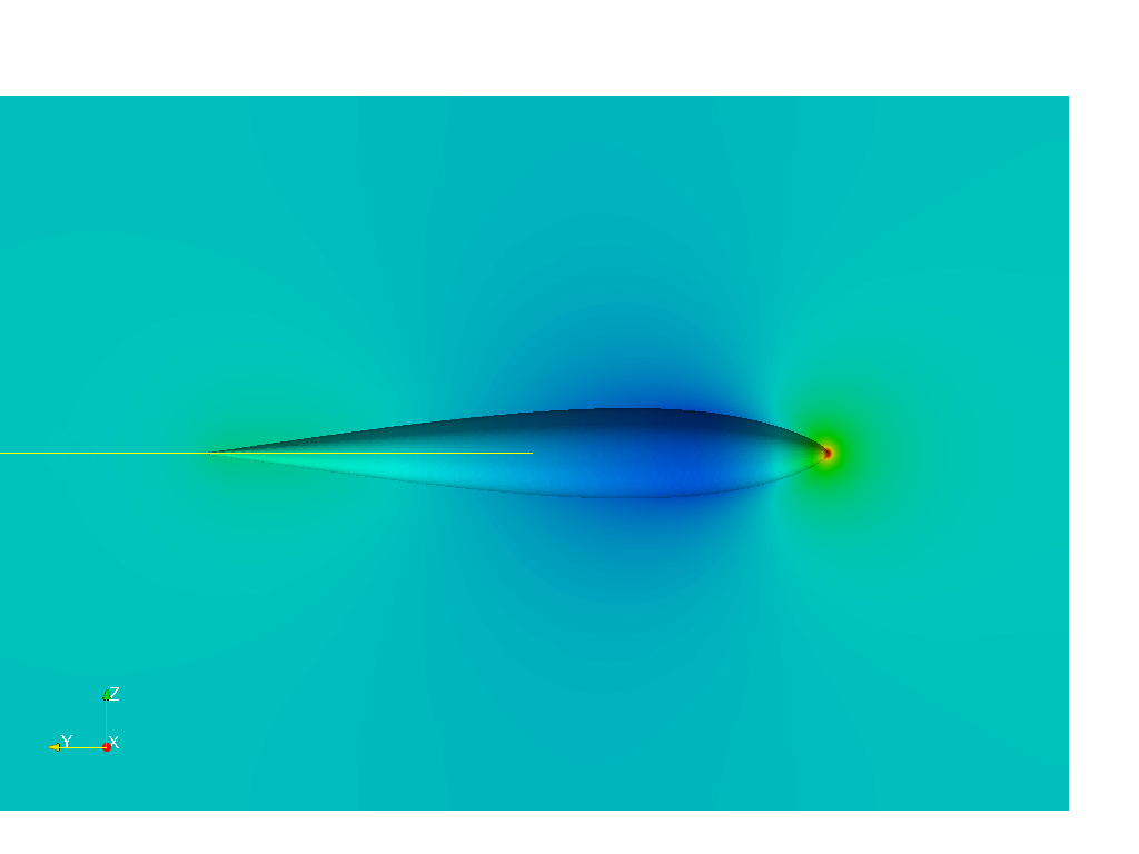 Successful Fuselage Drag Estimator image