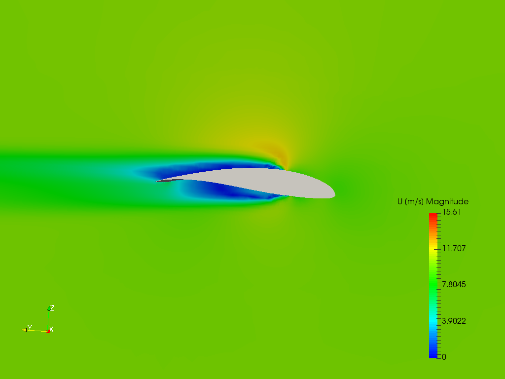 Wortman Airfoil for small QBP image