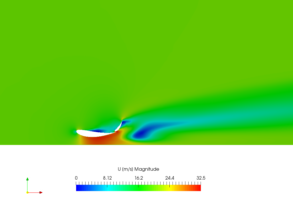 Exercise 1: Front Wing Aerodynamics image