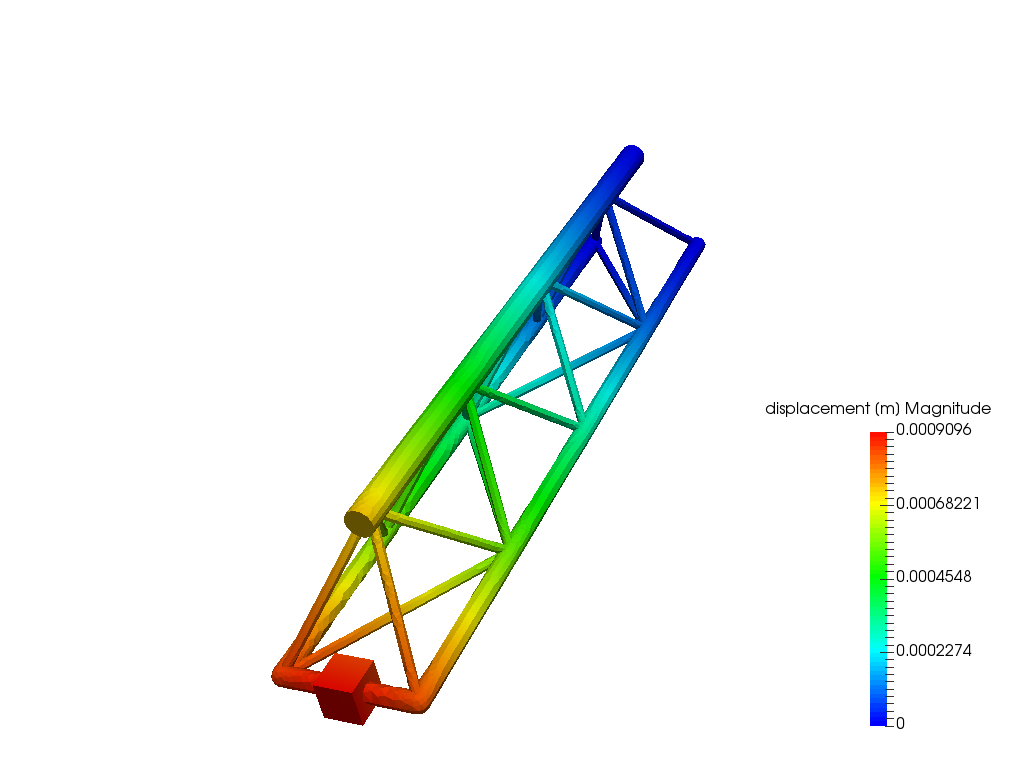 Linear Static Analysis of  CRANE - Copy image