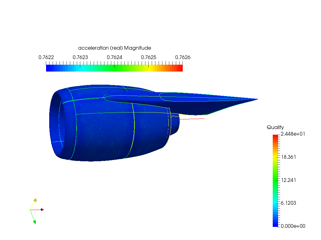 Jet- motor aircraft studies image