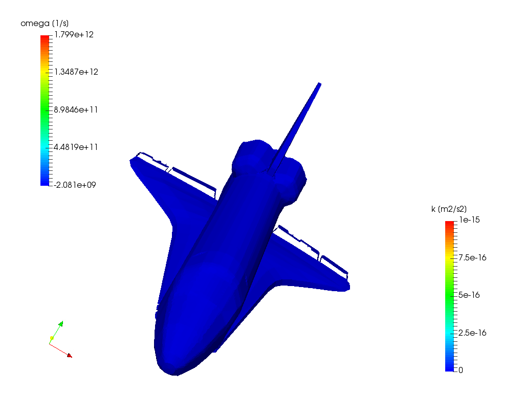 model of the Space Shutlle image