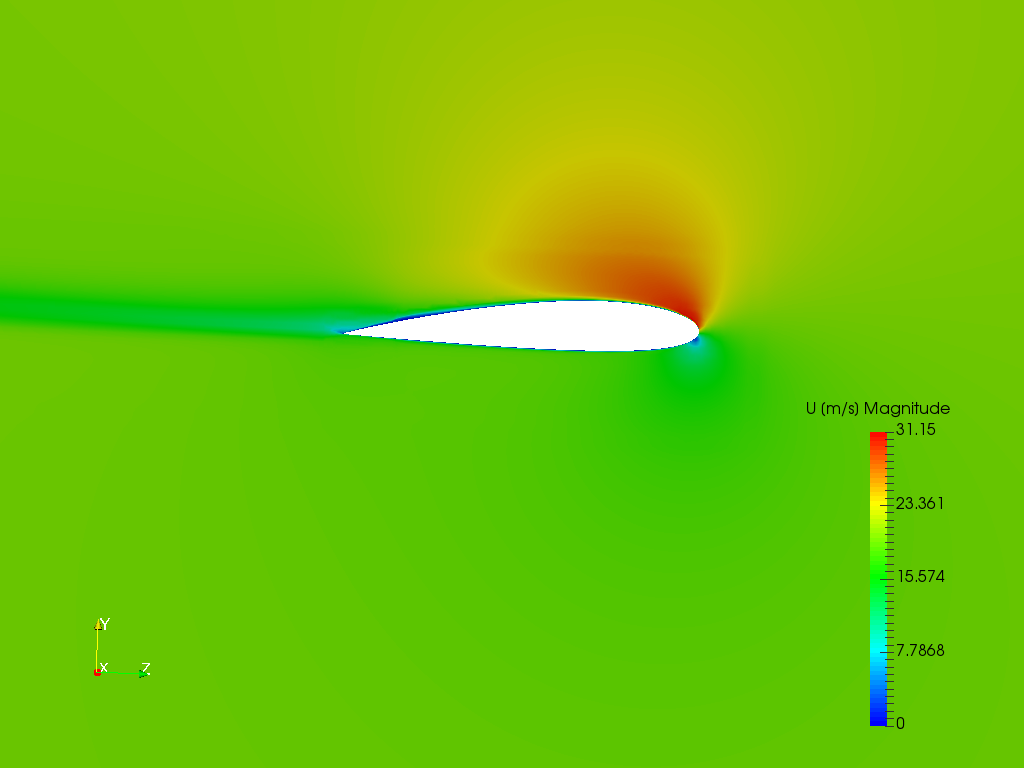 Airplane Aerodynamics Simulation Exercise image