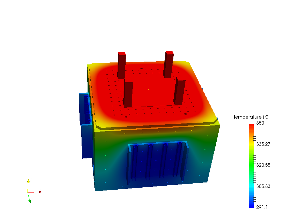 Box flat image