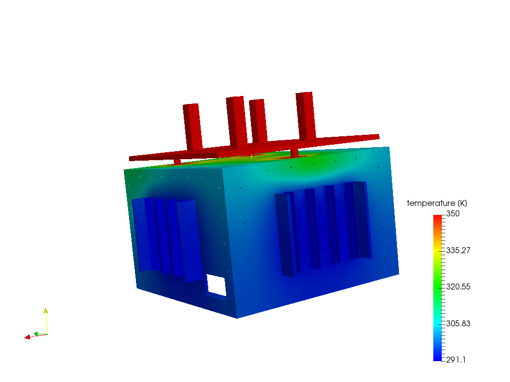 Box flat plate image