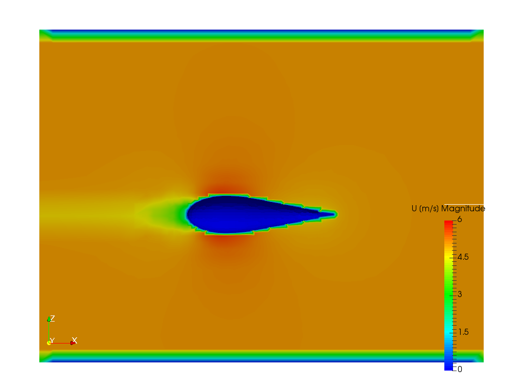 Tropfenform im Wasserkanal image