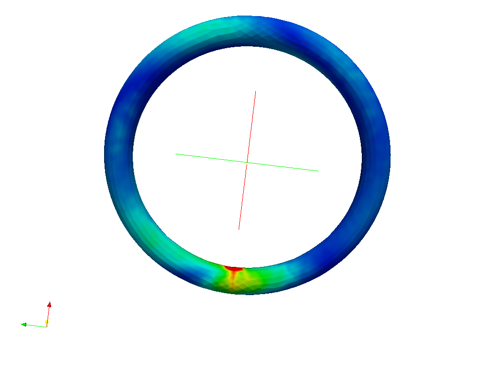 Stresses in a vertically loaded ring image