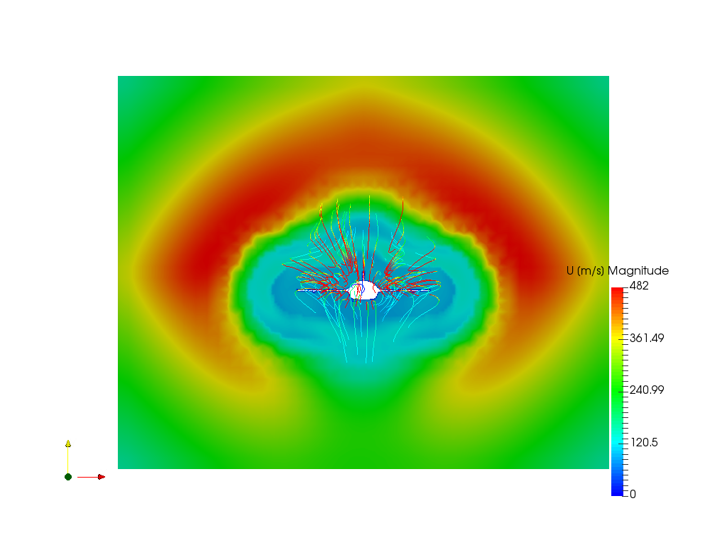 Jet Fighter Flow Analysis image