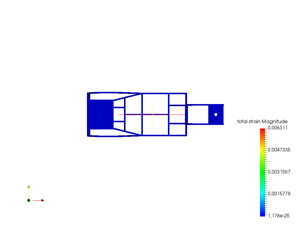 Chassis load analysis image