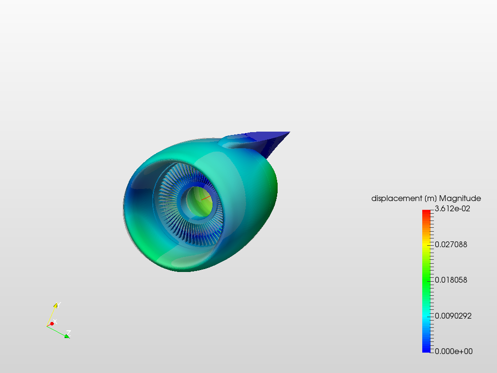 Jet engine vibration analysis image