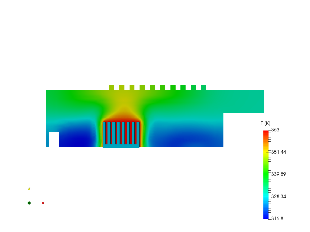 Tutorial_Heat sink-Electronics cooling using CHT image