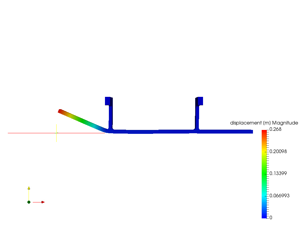 FEA Training Homework - 1 image