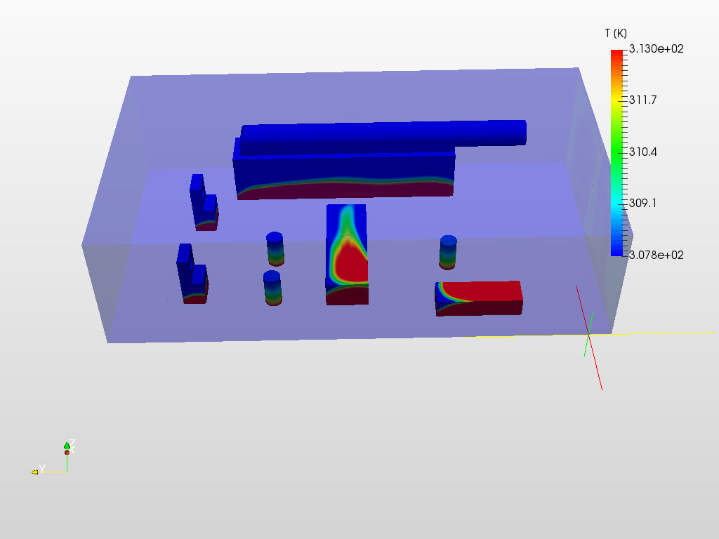 Tutorial CHT: PCB-board forced cooling image