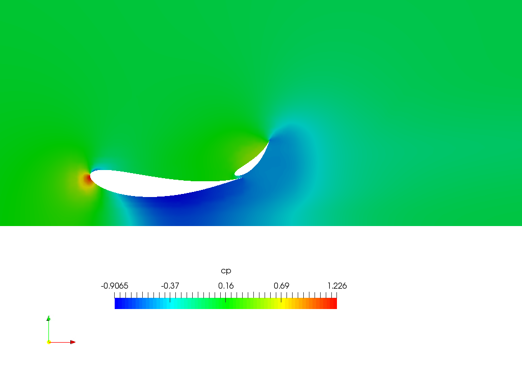 FSAE-Workshop-S1-FrontWing Analysis HW image