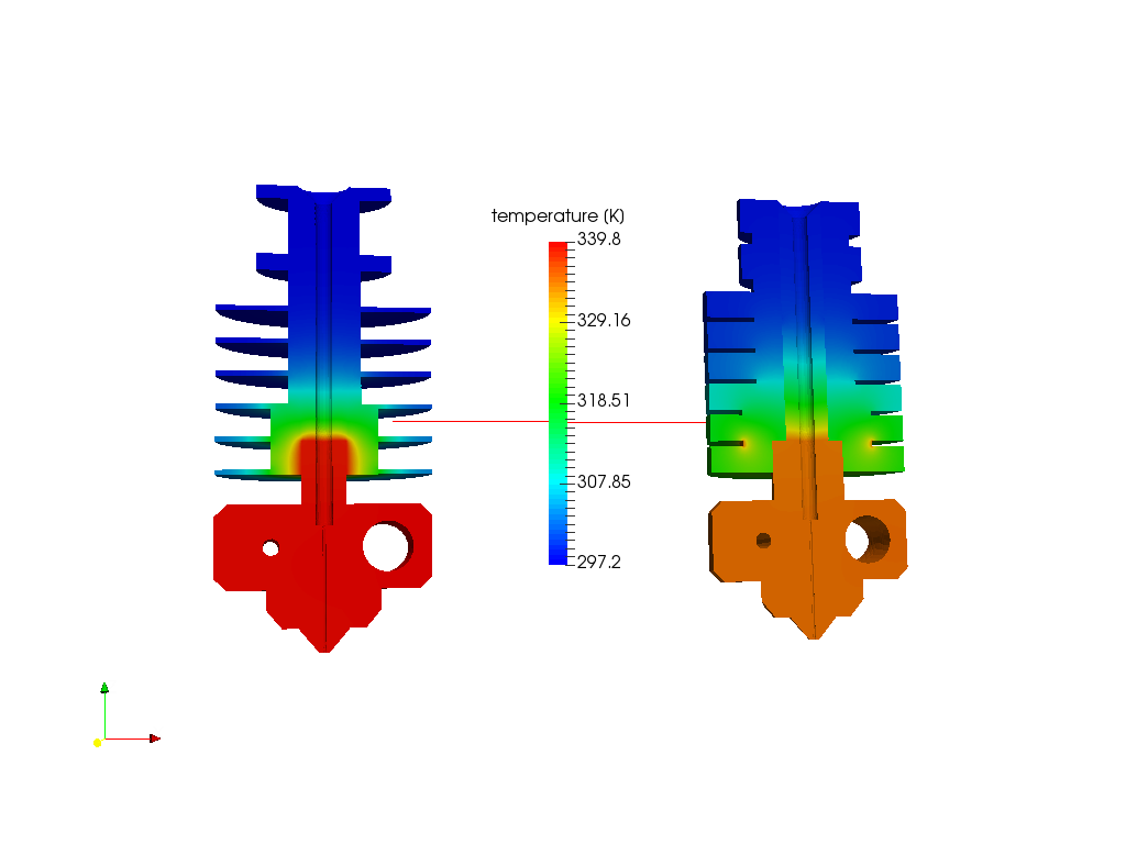 Heat distribution within Extruder - FDM 3d printer1 image