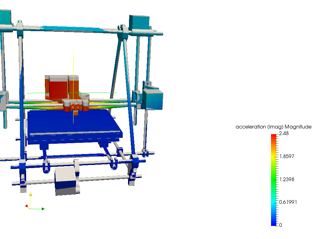 Harmonic analysis 3d printer assembly 1 image