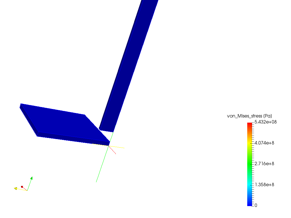 Impact of an elastoplastic bar - Code_Aster SDNV103 image