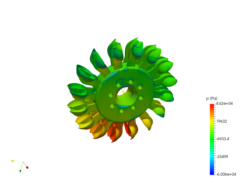 Pelton turbine CFD analysis - Copy image