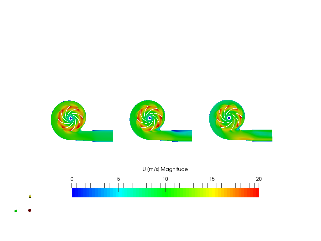 multi angle/blade simulation image