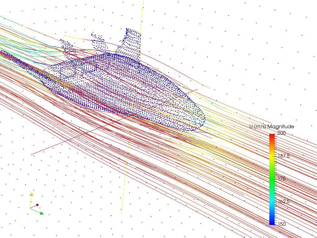 Simulattion like swept wing image