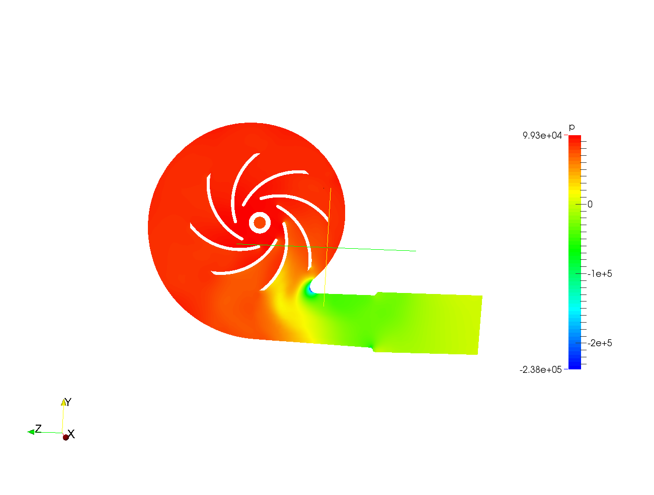 Centrifugal Pump with MRF image