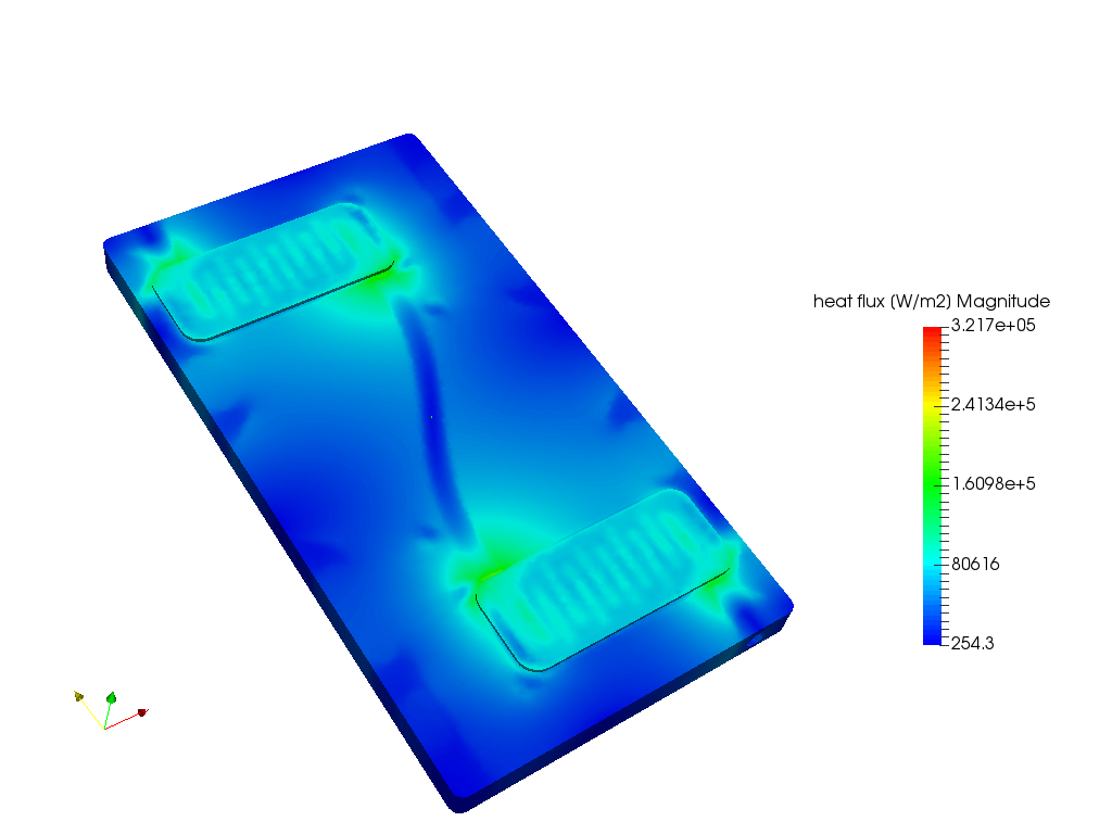 Heat Transfer of a Cooling plate image