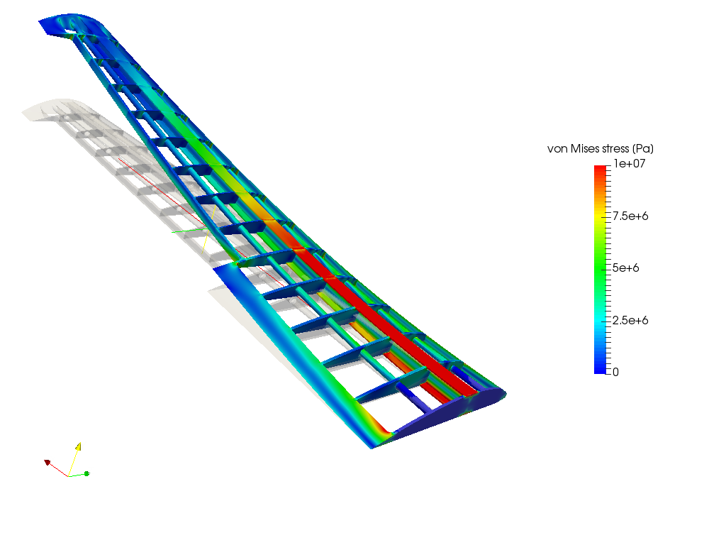 FEA of Aircraft wing Structure image