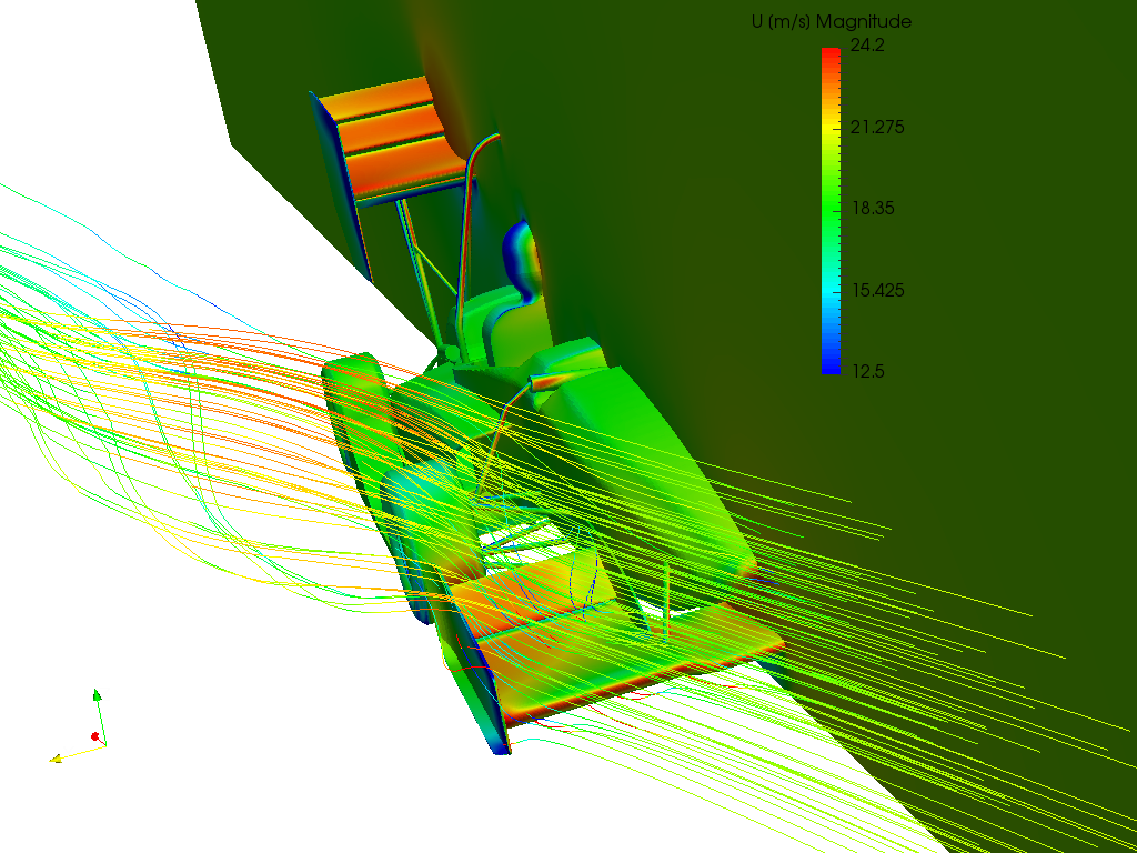 Yaw angle-Analysis-Simulation image