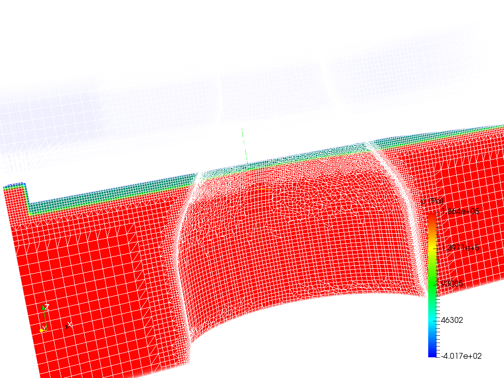 CFG_FlowAnalysis_Waves_CenteredOrigo image