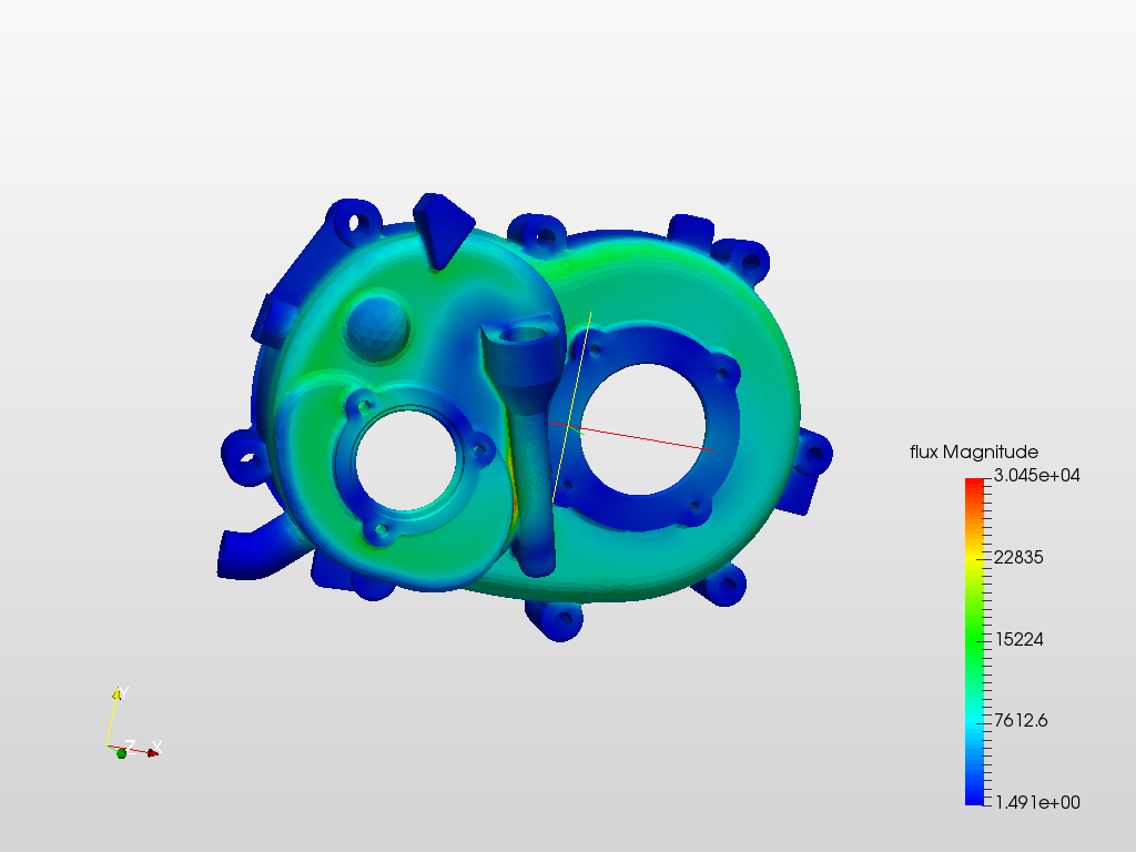  Differential casing thermal analysis image