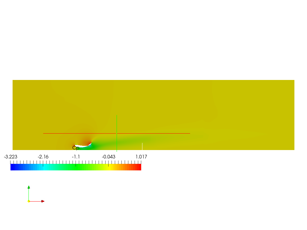 hgibbons-FSAE-Workshop-S1-FrontWing Analysis HW image