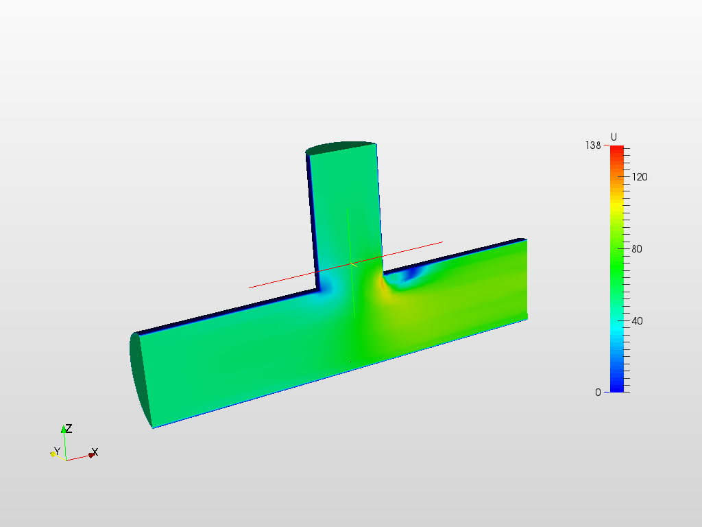 T pipe flow image