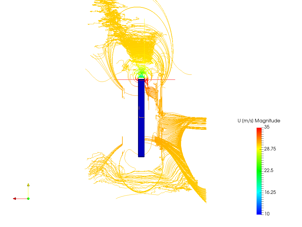 Rectangle Turbulent Test image