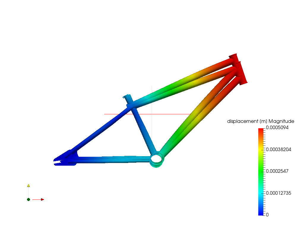 Bicycle frame image