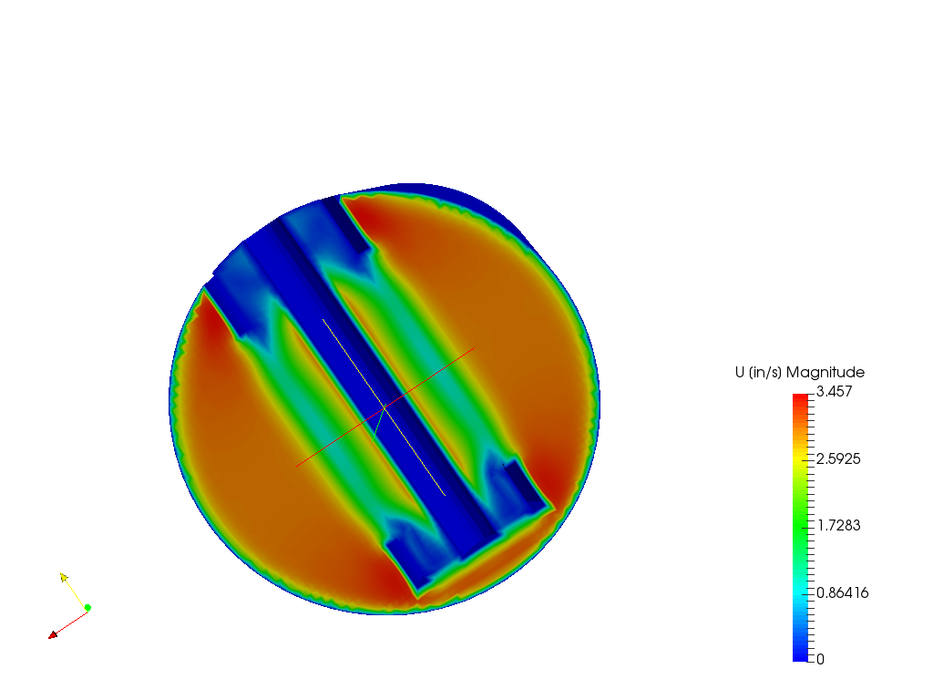MULTI PHASE SIMULATION ON A 5IN PIPE image