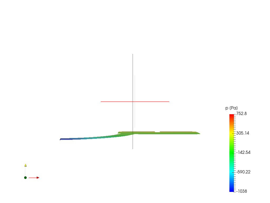 CFD Exam  Exercise ulitma copia image