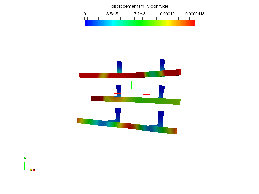 FEA Training Homework - 1 image